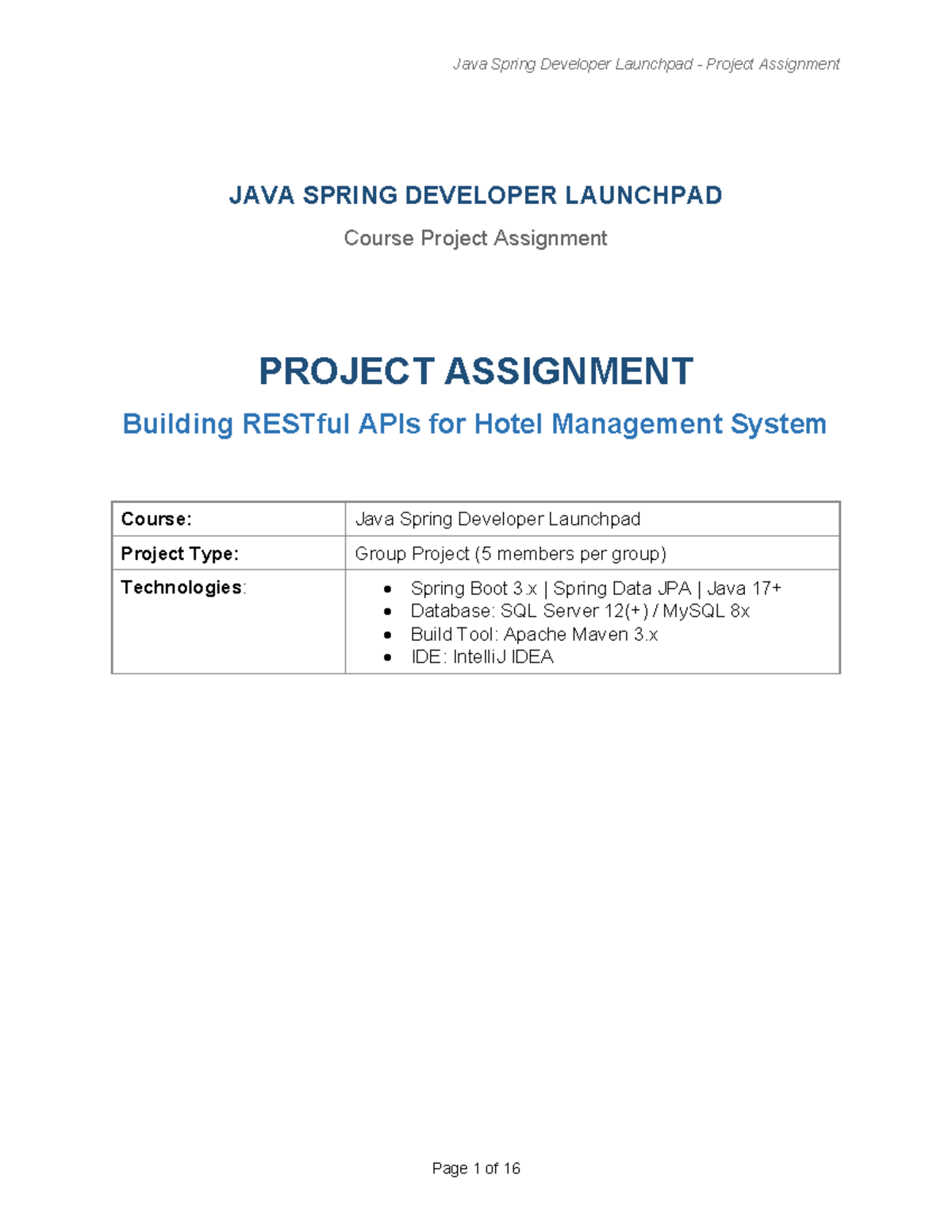 Java Spring Developer Launchpad: Hotel Management System Project ...