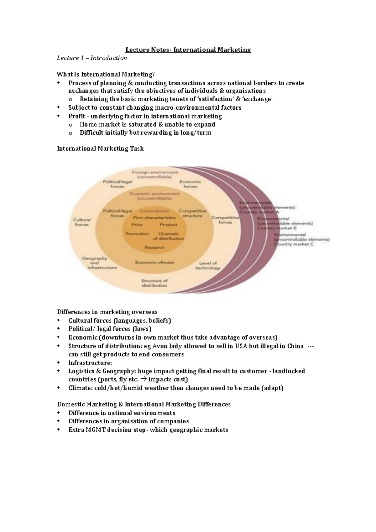 INTL MKGT 101: Lecture Notes on Intro to International Marketing - Studocu