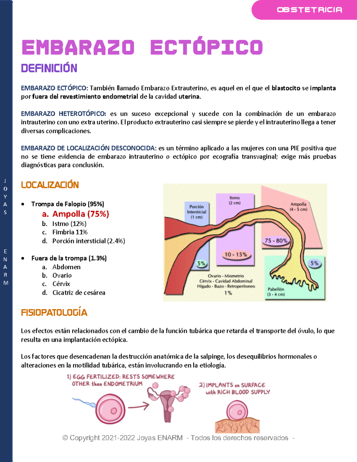 4. Embarazo Ectópico - Notas Clave para el ENARM y su Manejo - Document Preview