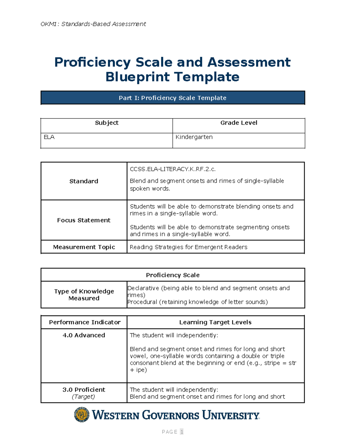OKM1: Standards-Based Assessment Task 2 - Proficiency Scale & Blueprint ...