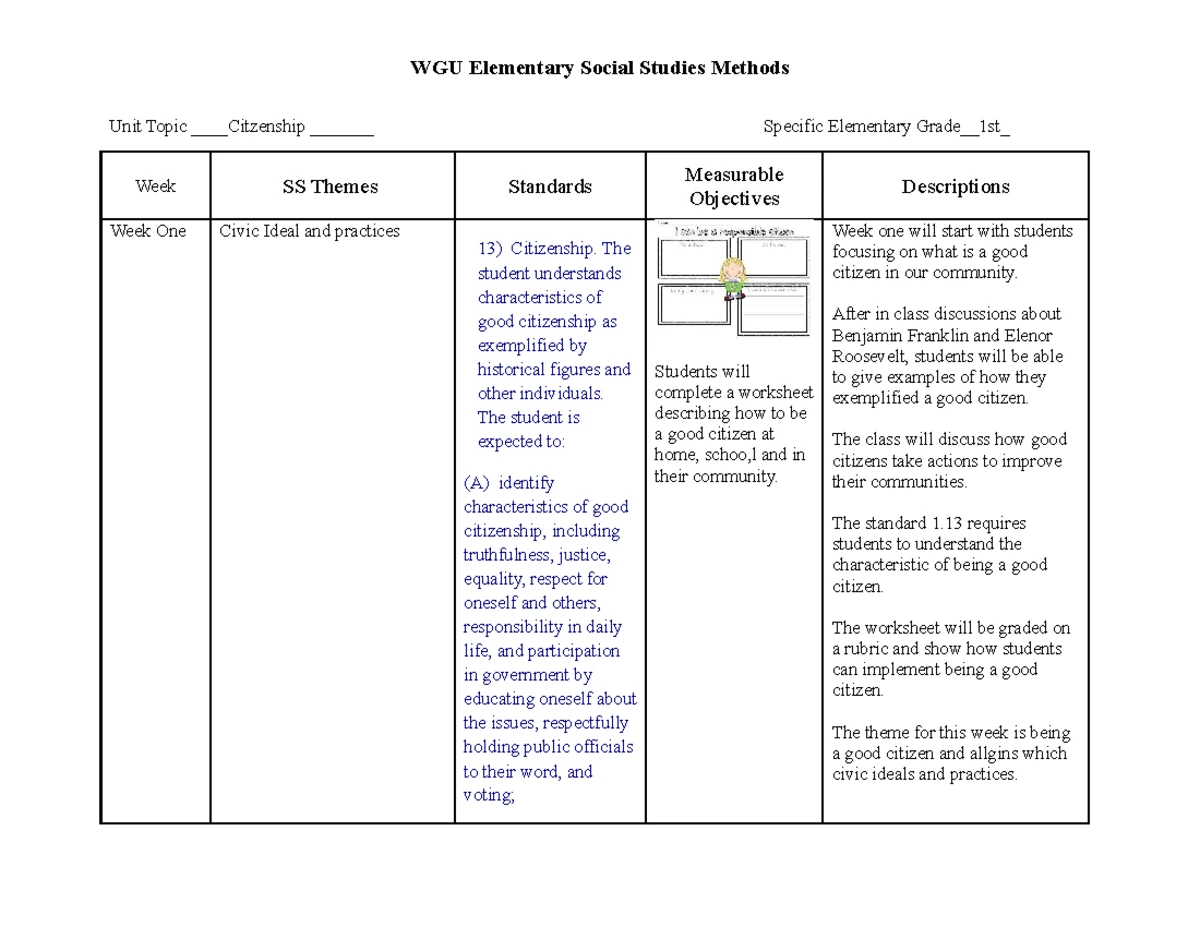 WGU C104 Task 1: Social Studies Learning Segment for Grades K-6 - Studocu
