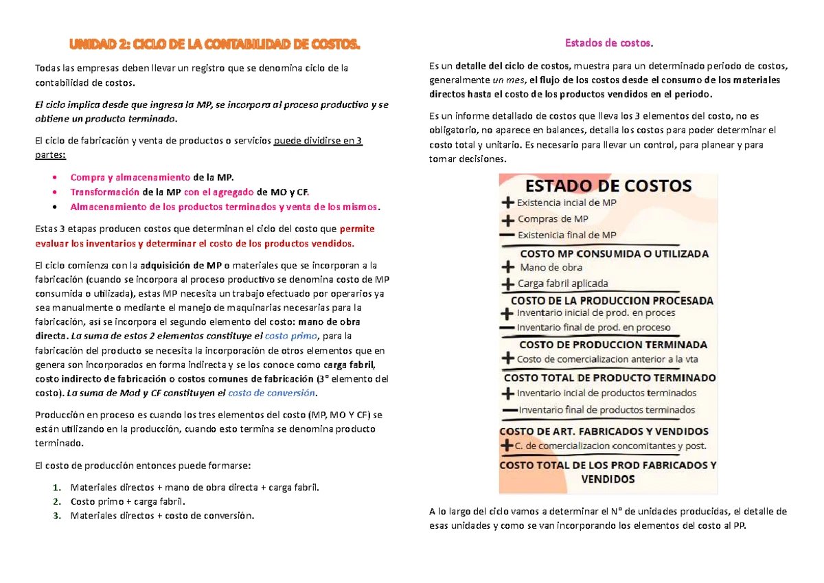 Unidad 1 - Resumen de Costos en Negocios y Contabilidad - Studocu