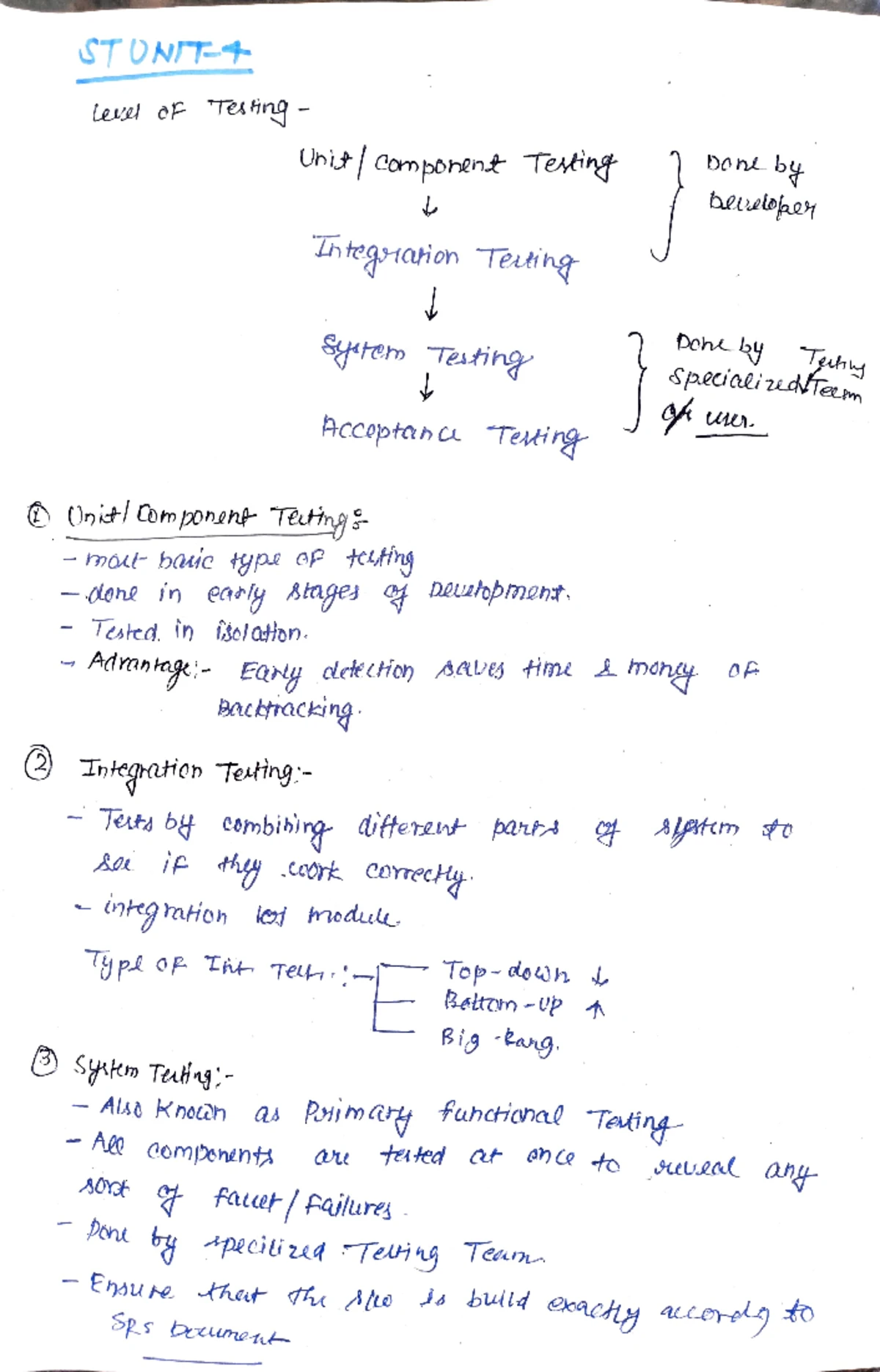 ANAY SHUKLA - FRONT END DEVELOPER PERSONAL INFO & SKILLS - Studocu