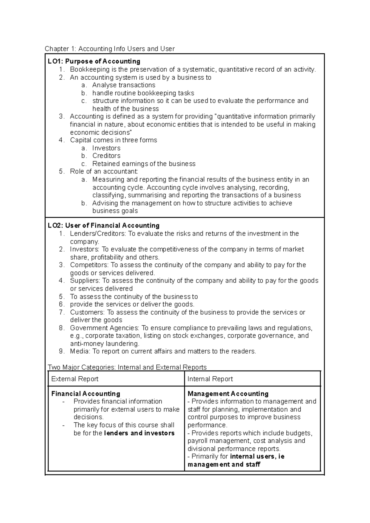 ACC Notes - Collation of ACC Lecture Content - Chapter 1: Accounting ...