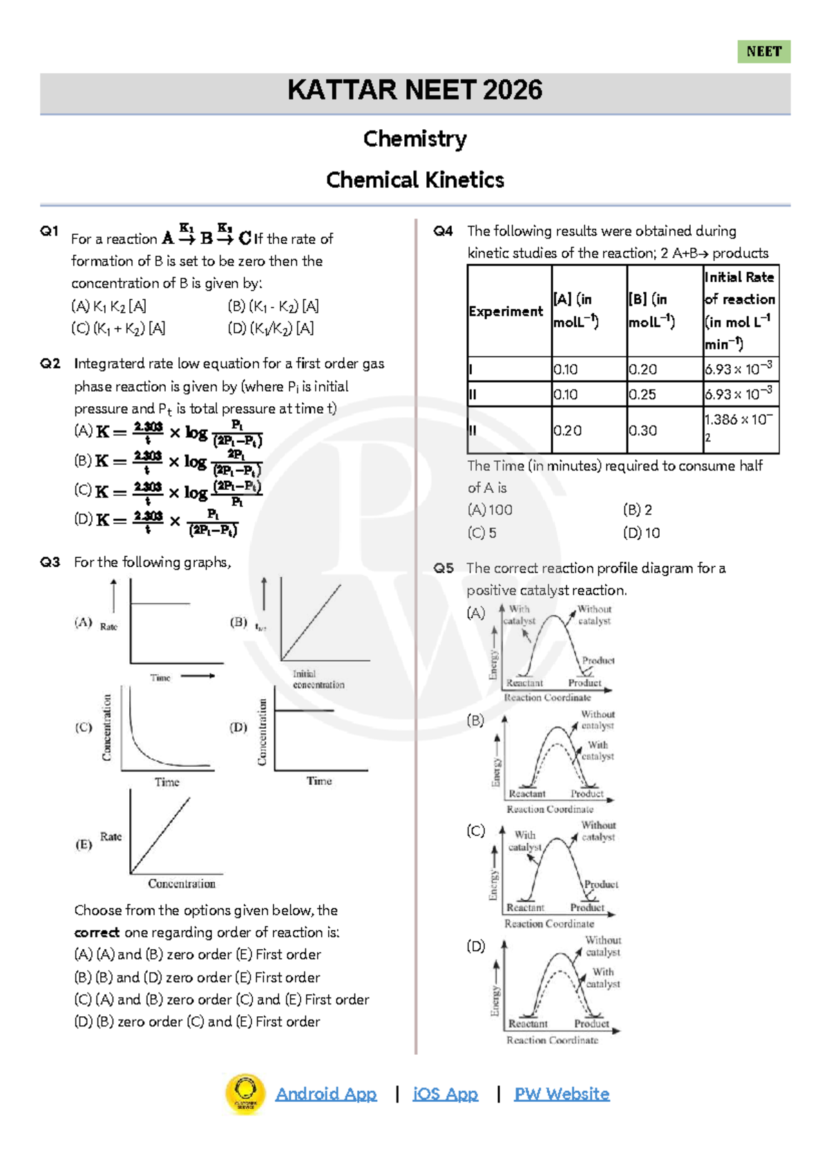 Chemical Kinetics Practice Sheet for NEET 2026 - Kattar - Studocu