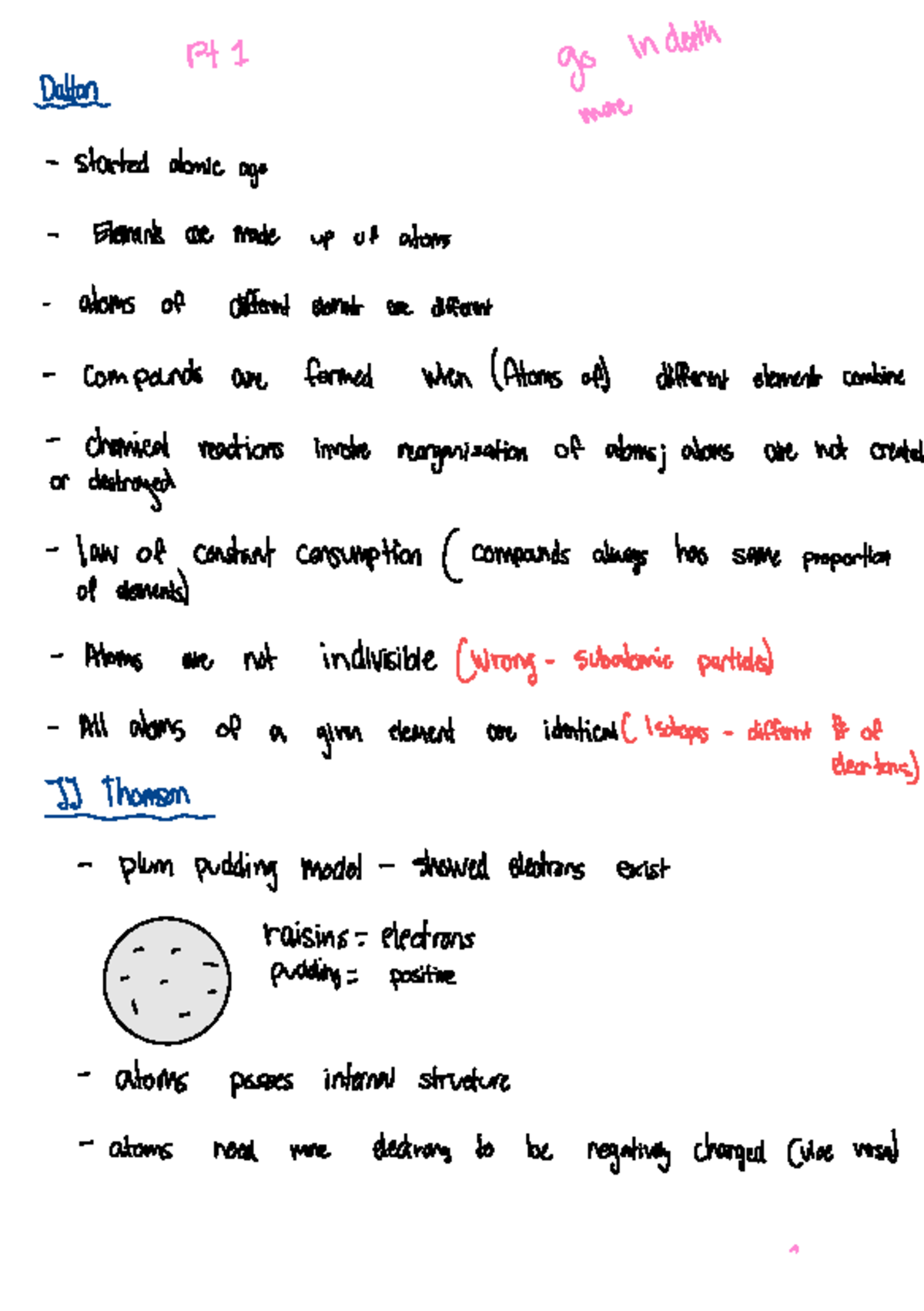 Understanding Atoms and Elements: Key Concepts for Chem 101 Final Exam ...