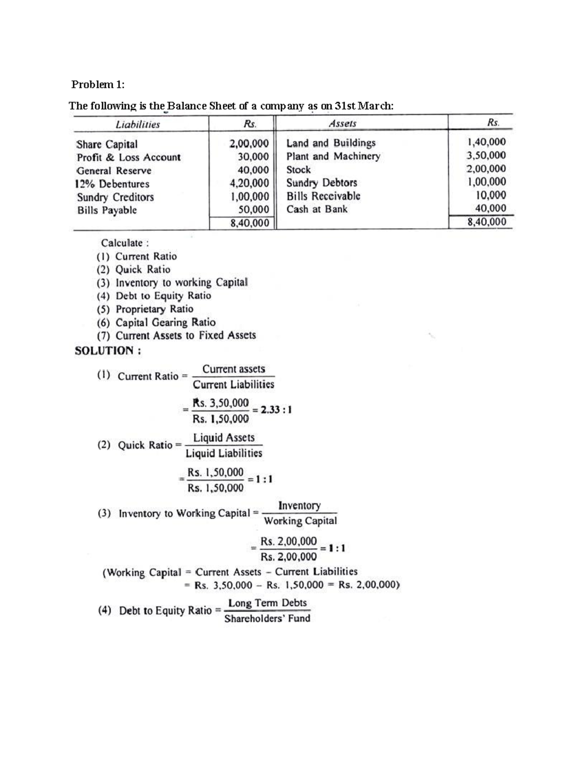 Ratio Analysis Problems - Comprehensive Solutions (Solved Problems-2 ...