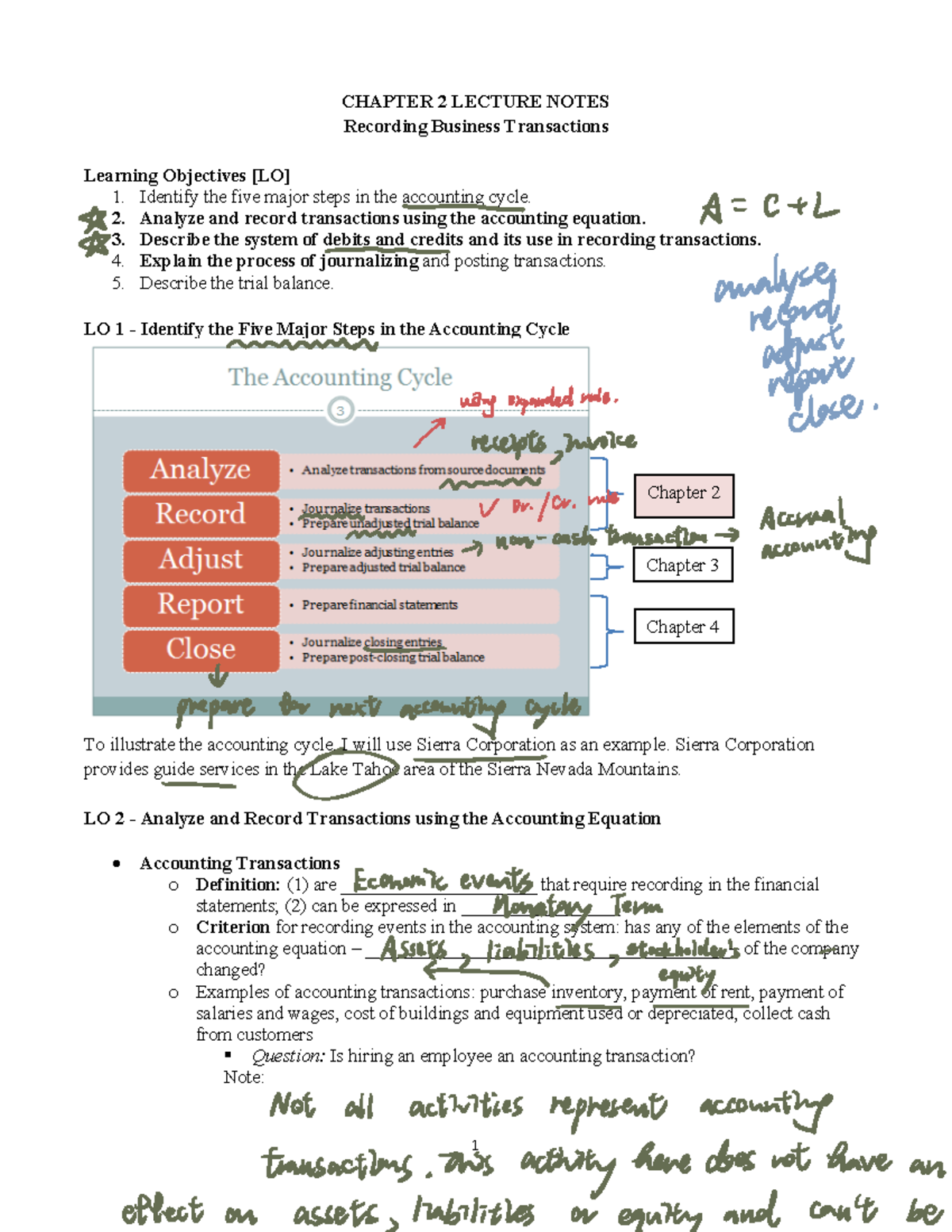 Chapter 2 - Business Transactions & Accounting Cycle Notes - Studocu