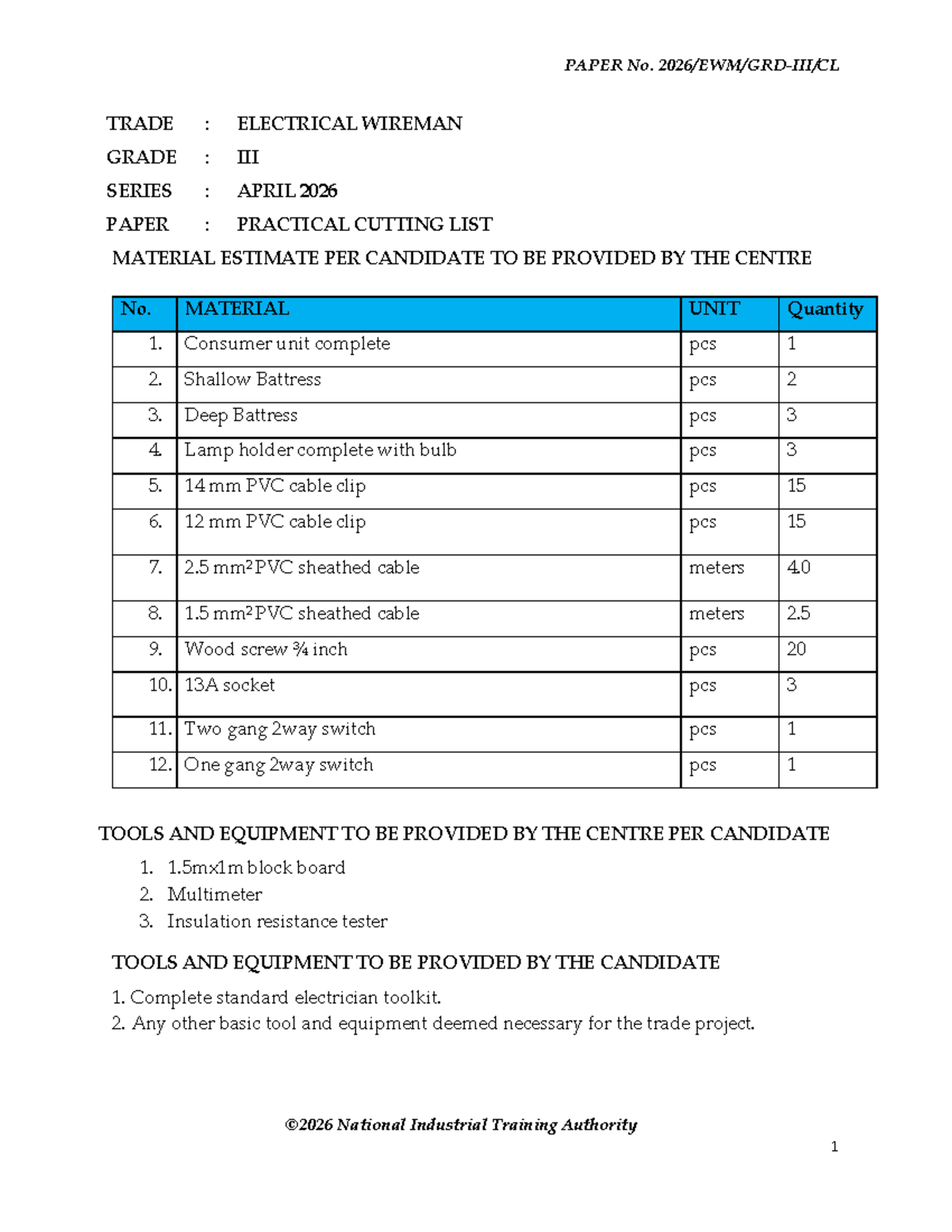T- Ewmiii - April 2026 Practical Cutting List & Material Estimate - Studocu