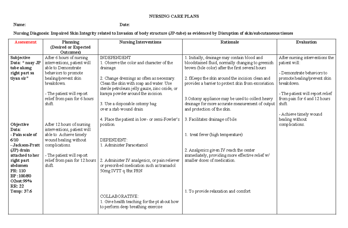 Nursing Care Plan For Impaired Wound Healing - Infoupdate.org