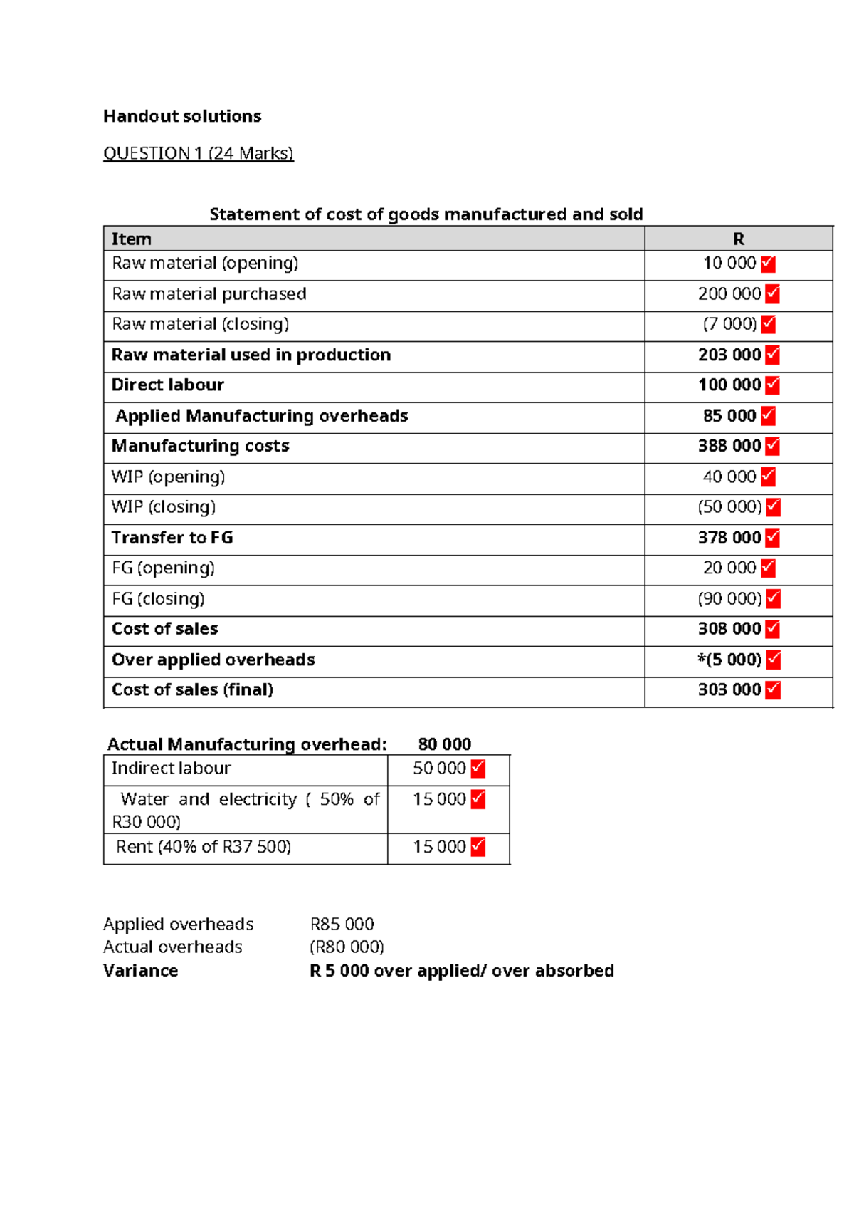 Handout Solutions for Cost and Management Accounting 1 - Chapter 6 ...