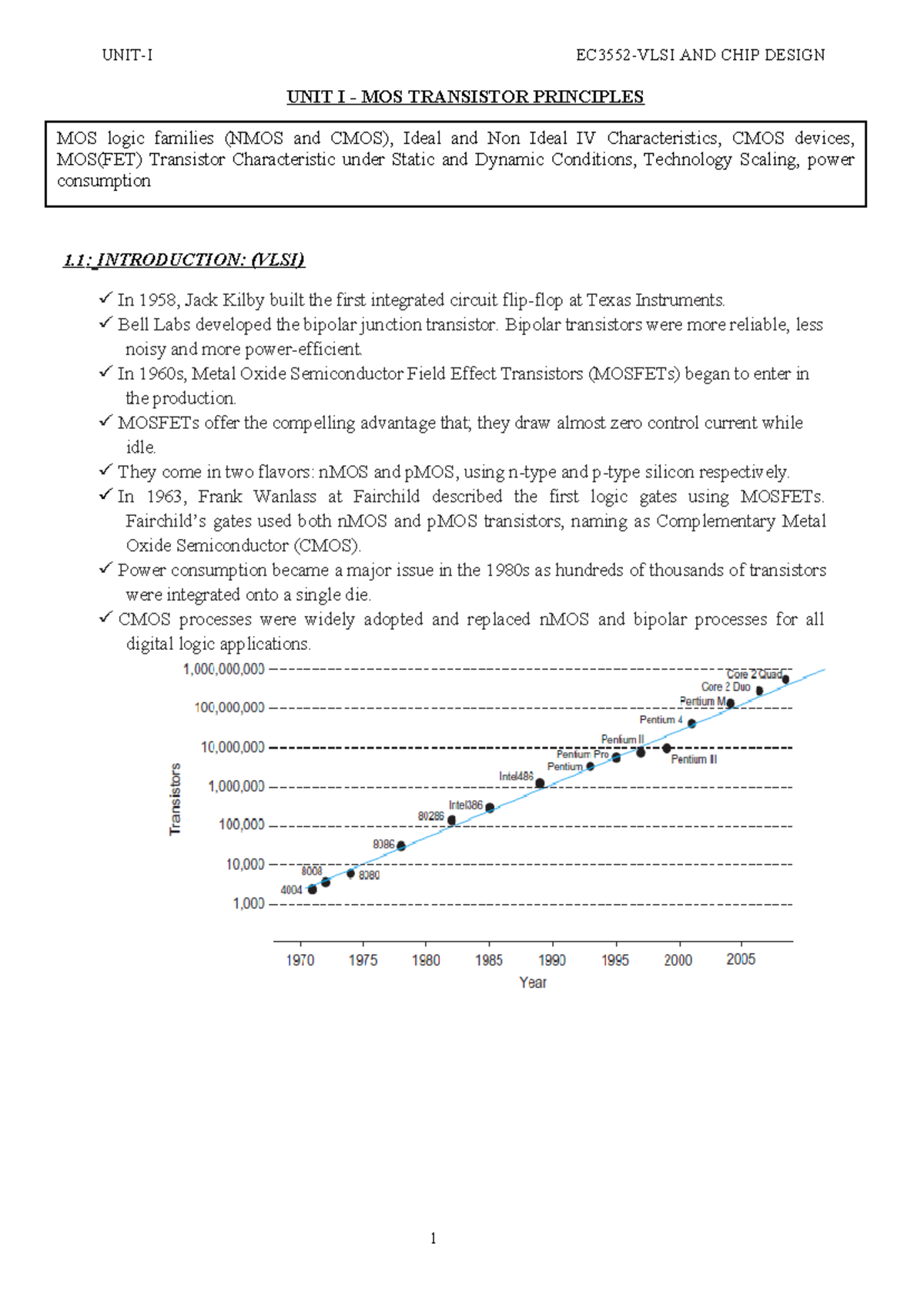 Unit I: MOS Transistor Principles and Characteristics in VLSI (EE 101 ...