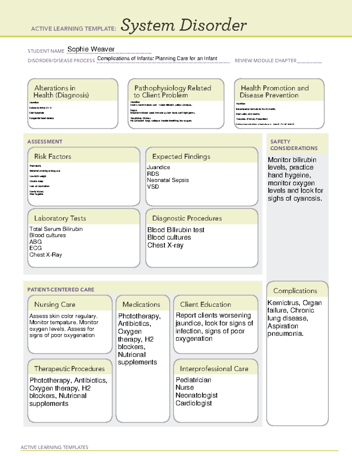 ATI PEDS T6 - Active Learning Template: Infant Complications & Care ...