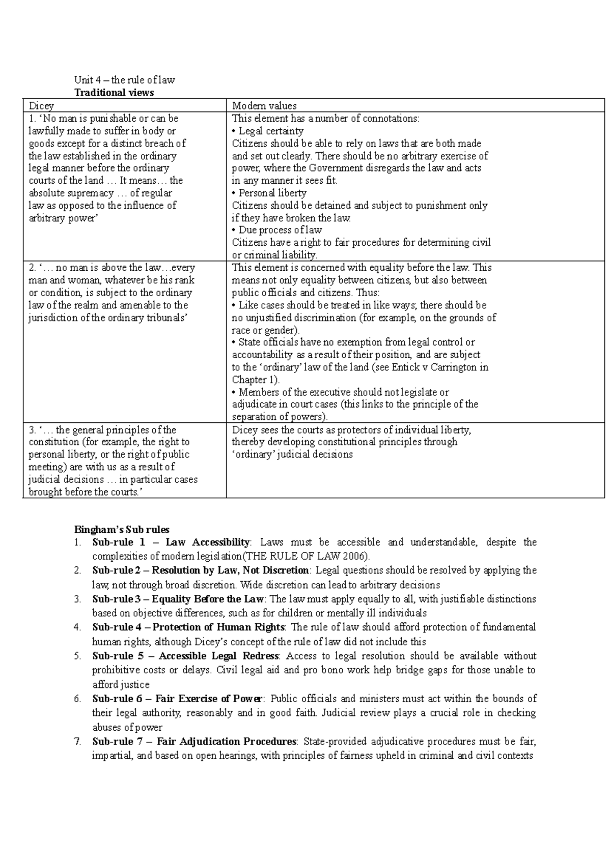Unit 4: The Rule of Law and Separation of Powers Analysis - Studocu