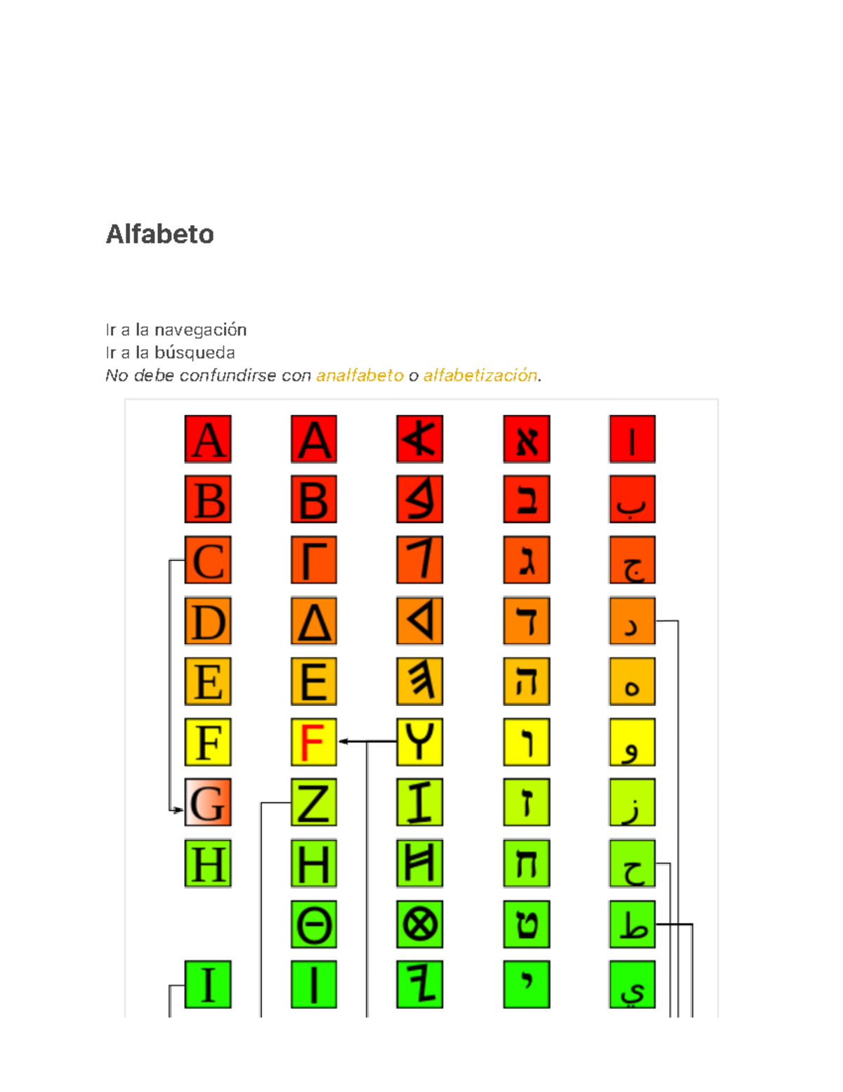 Traducción del inglés al armenio: comunicación intercultural, image size:1200x1553