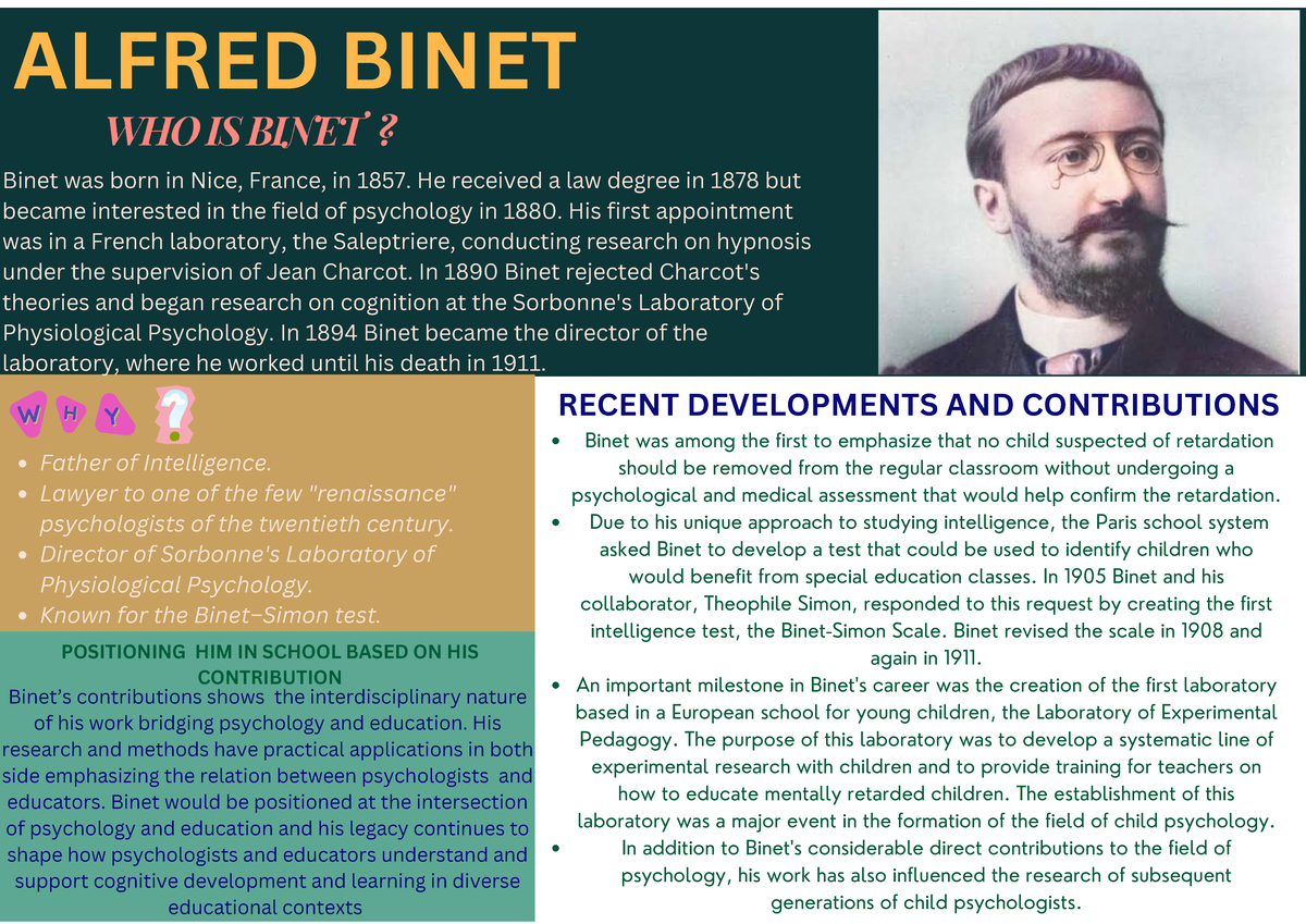 Alfred Binet: Contributions to Psychology and Education - PSY 101 - Studocu