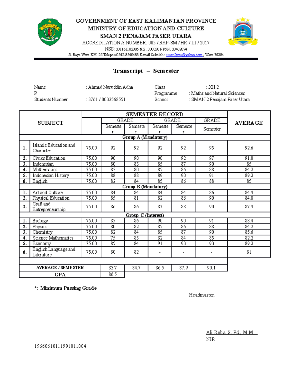 High School Transcript - Ahmad Nuruddin Adha (Un-legalized) - Studocu