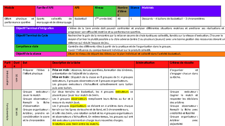 S1 Test d'observation BB - Module Famille d’APS APS Niveau Nombre d ...