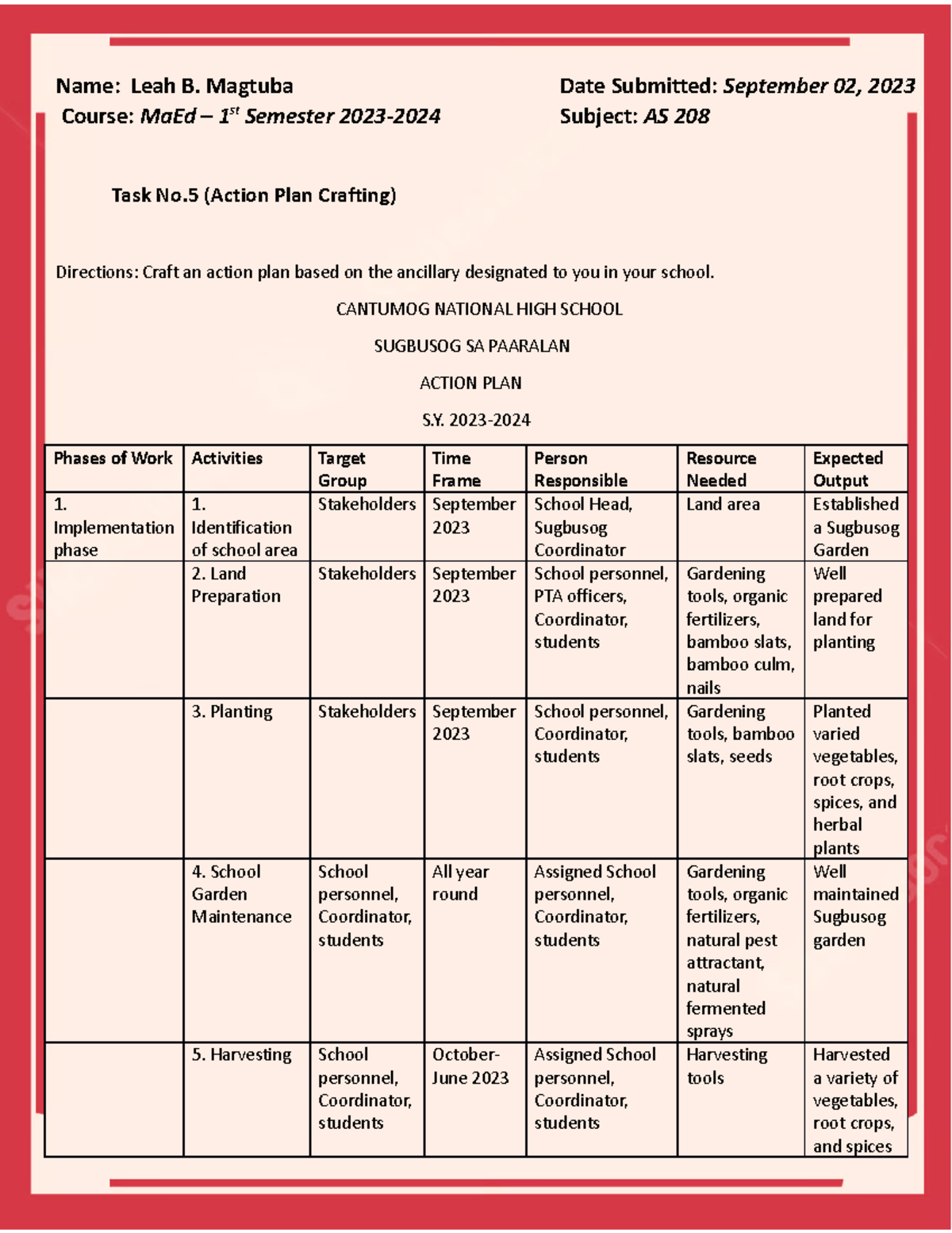 Action Plan for Sugbusog sa Paaralan - MaEd AS 208, S.Y. 2023-2024 ...