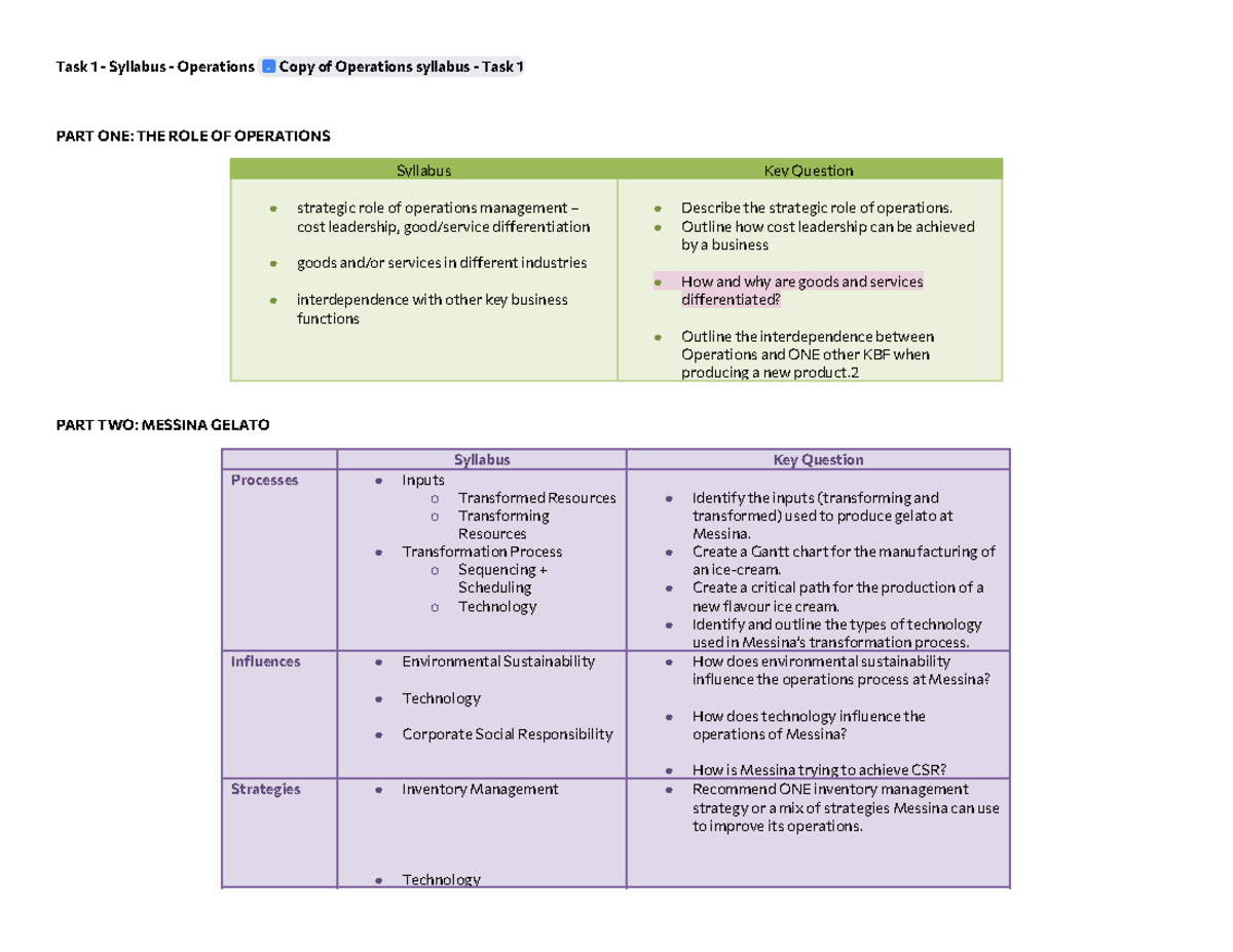 Business Syllabus Notes - Task 1 - Syllabus - Operations Copy of ...
