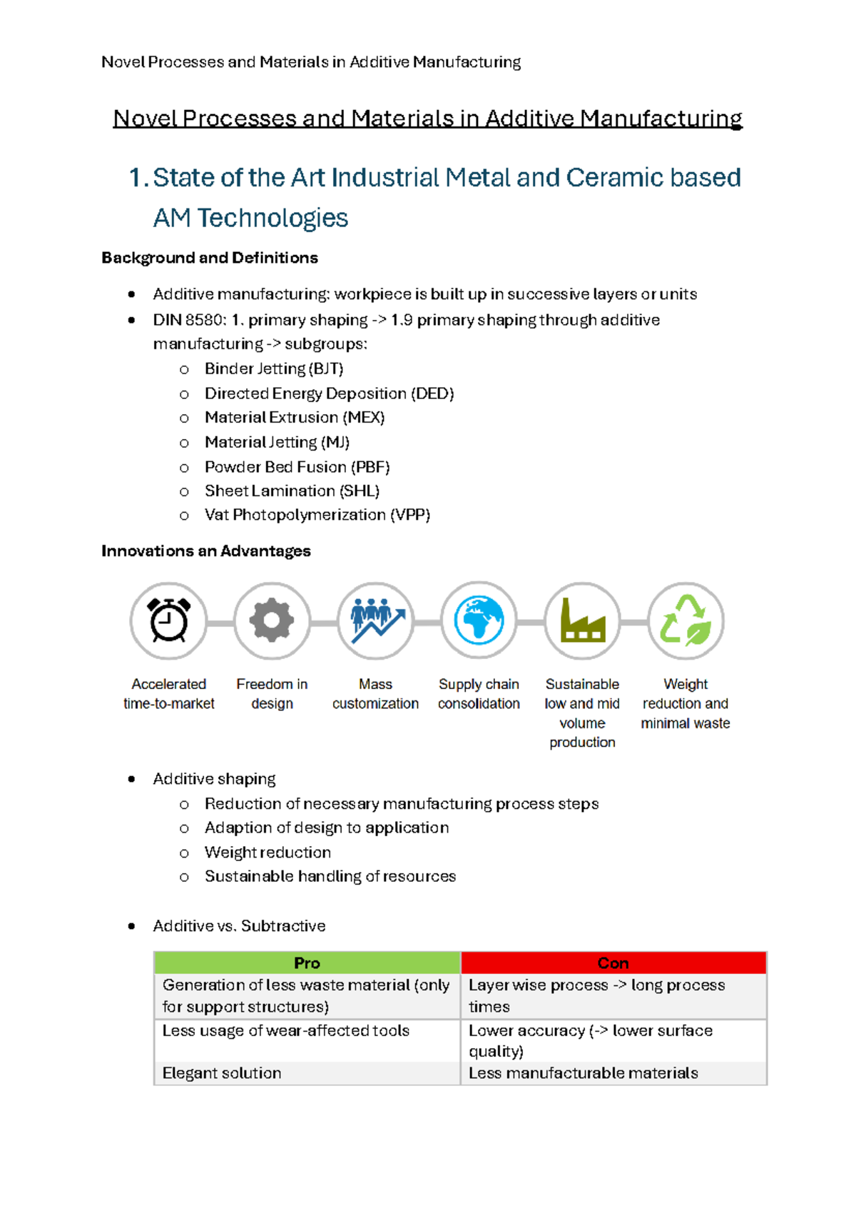 Summary of Novel Processes and Materials for AM (AM 101) - Studocu