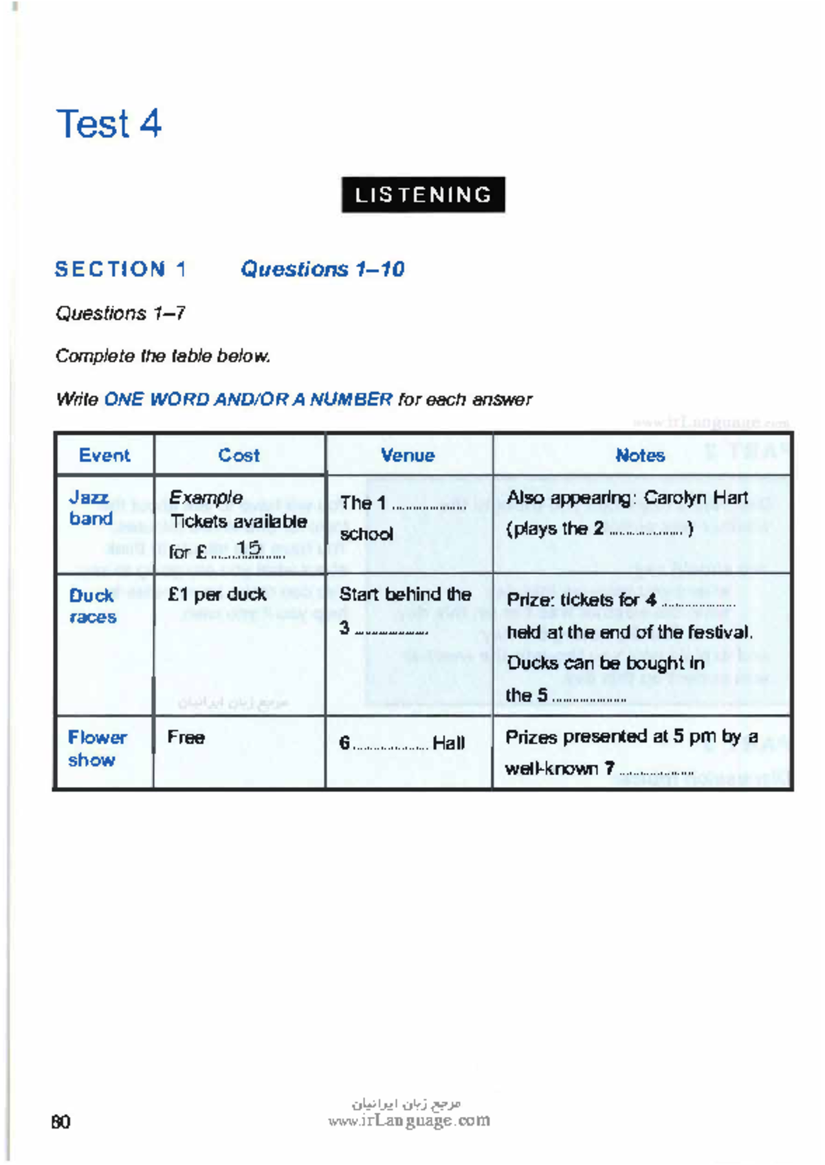 Cam 11 Test 4 Listening and Reading Questions - Studocu