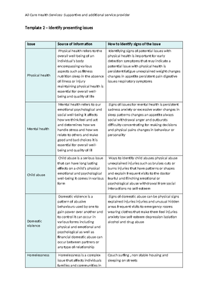 [Solved] You are a team leader in a community services organisation ...