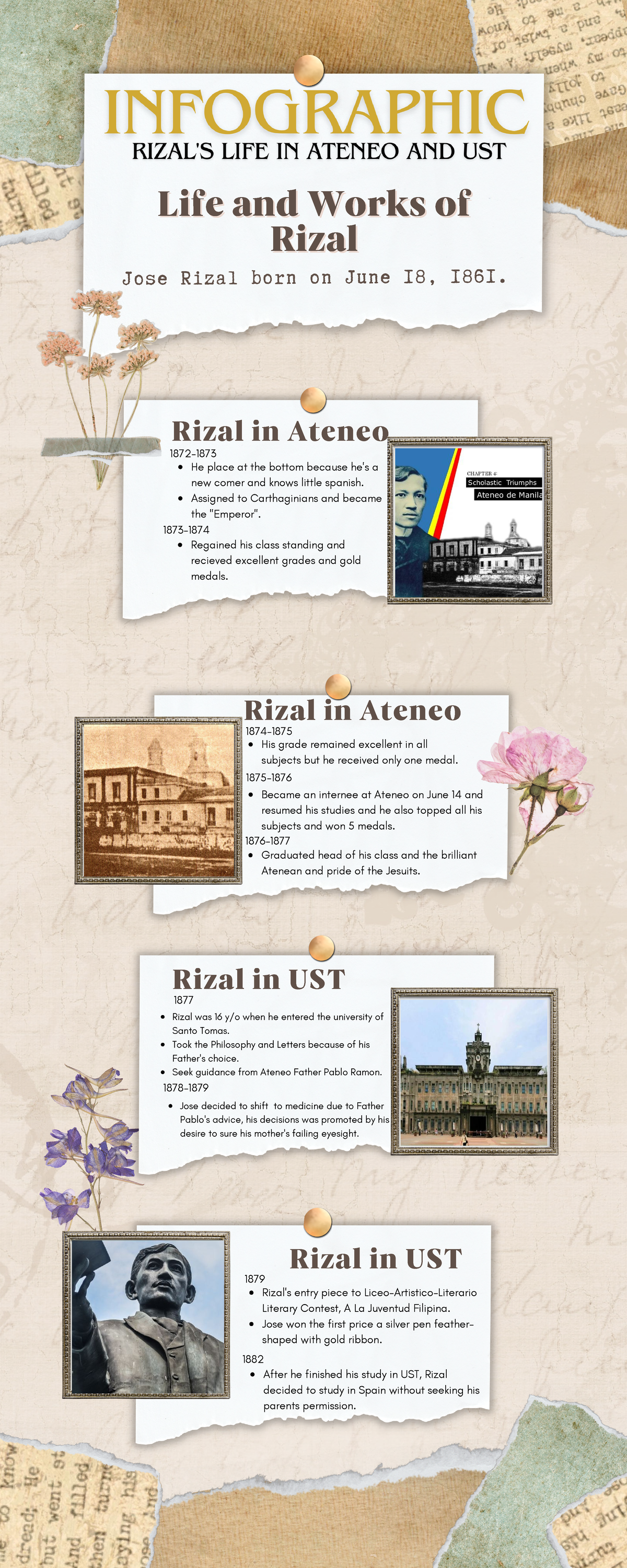 History Infographic: Jose Rizal's Academic Journey in Ateneo and UST ...