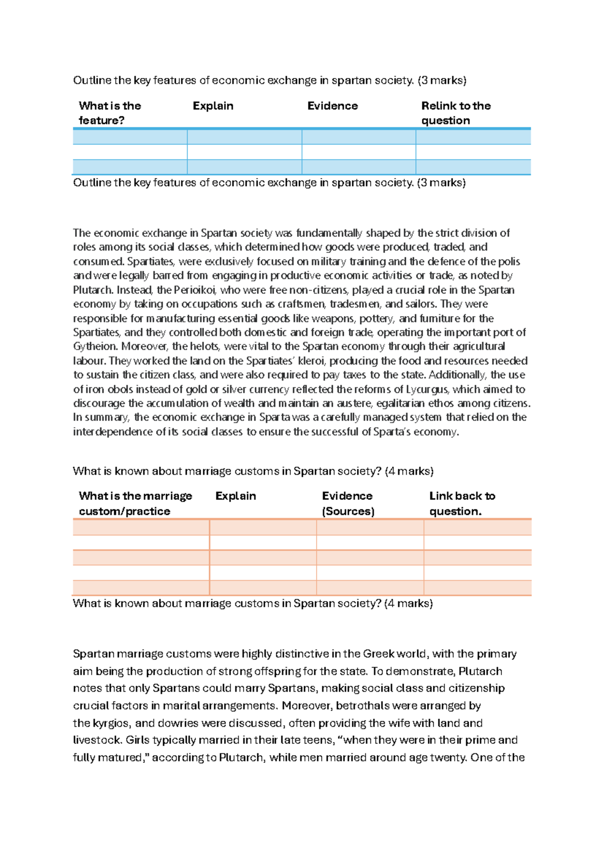 Key Features of Economic Exchange and Marriage Customs in Spartan ...