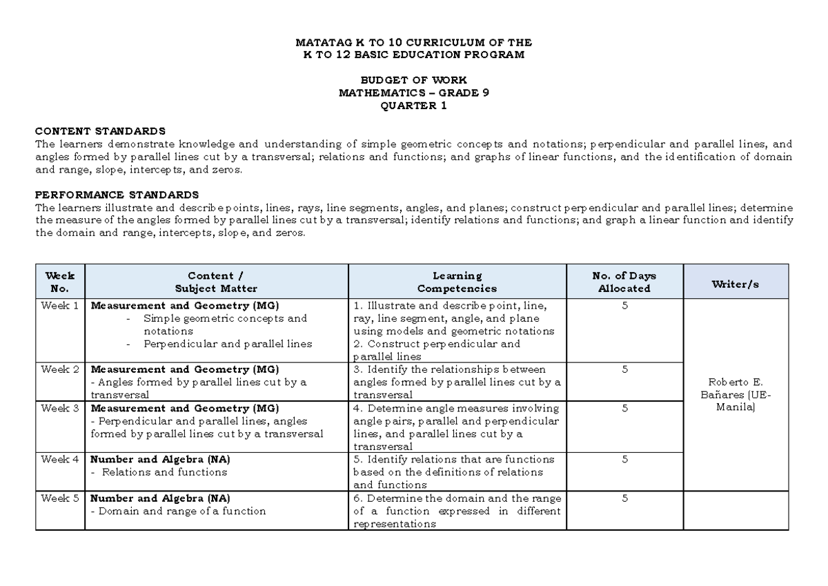 BOW-Math-9: Quarter 1 Geometry & Algebra Content Standards - Studocu