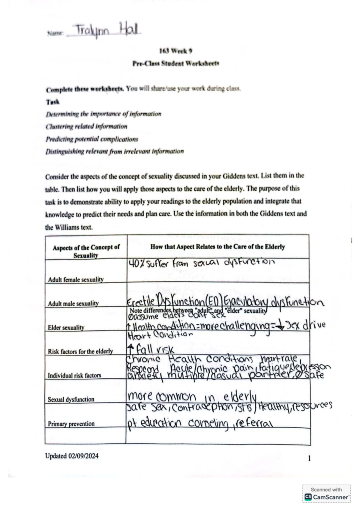 NURS 163 Week 9 Worksheets: Sexuality Concepts & Elderly Care ...