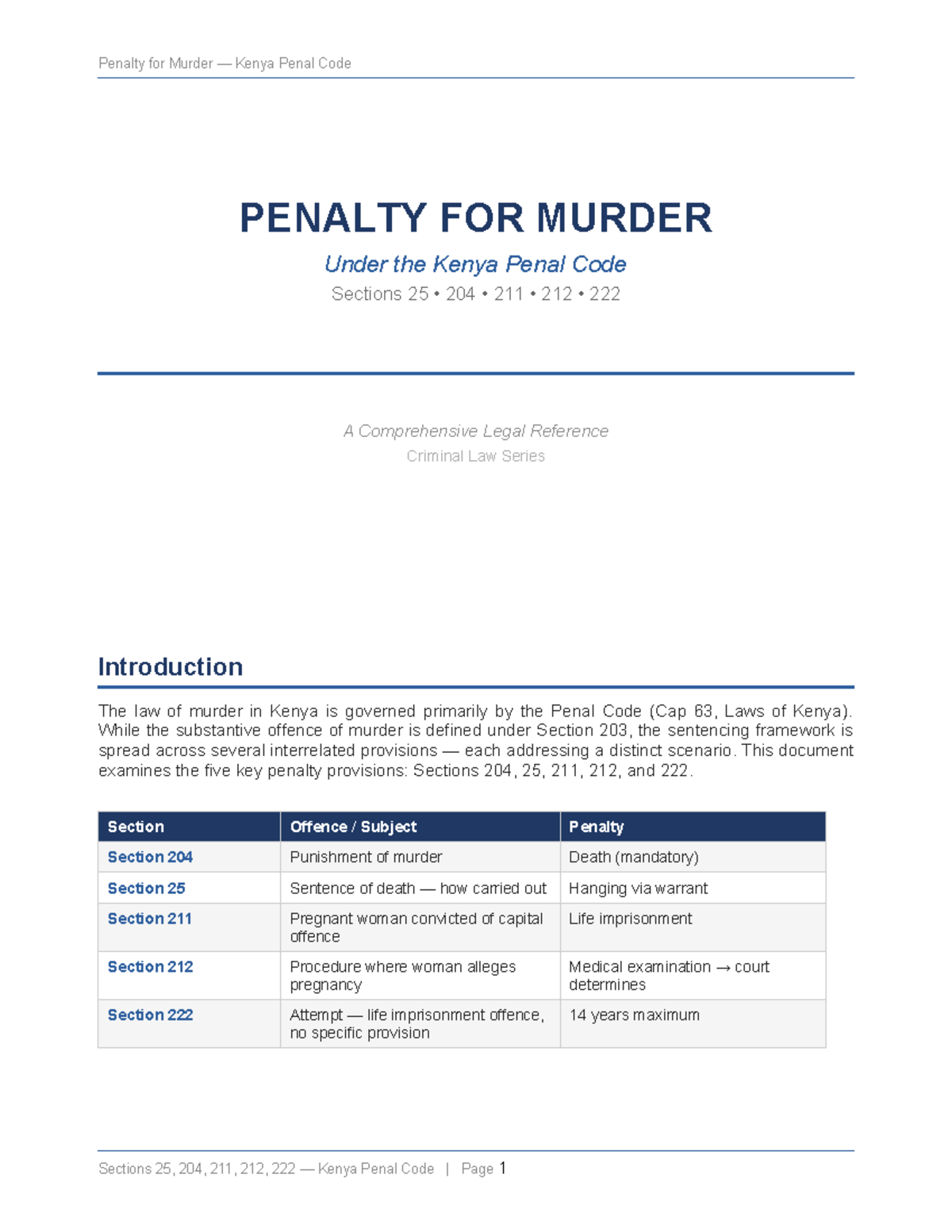 Penalty for Murder: Key Provisions in Kenya Penal Code - Studocu