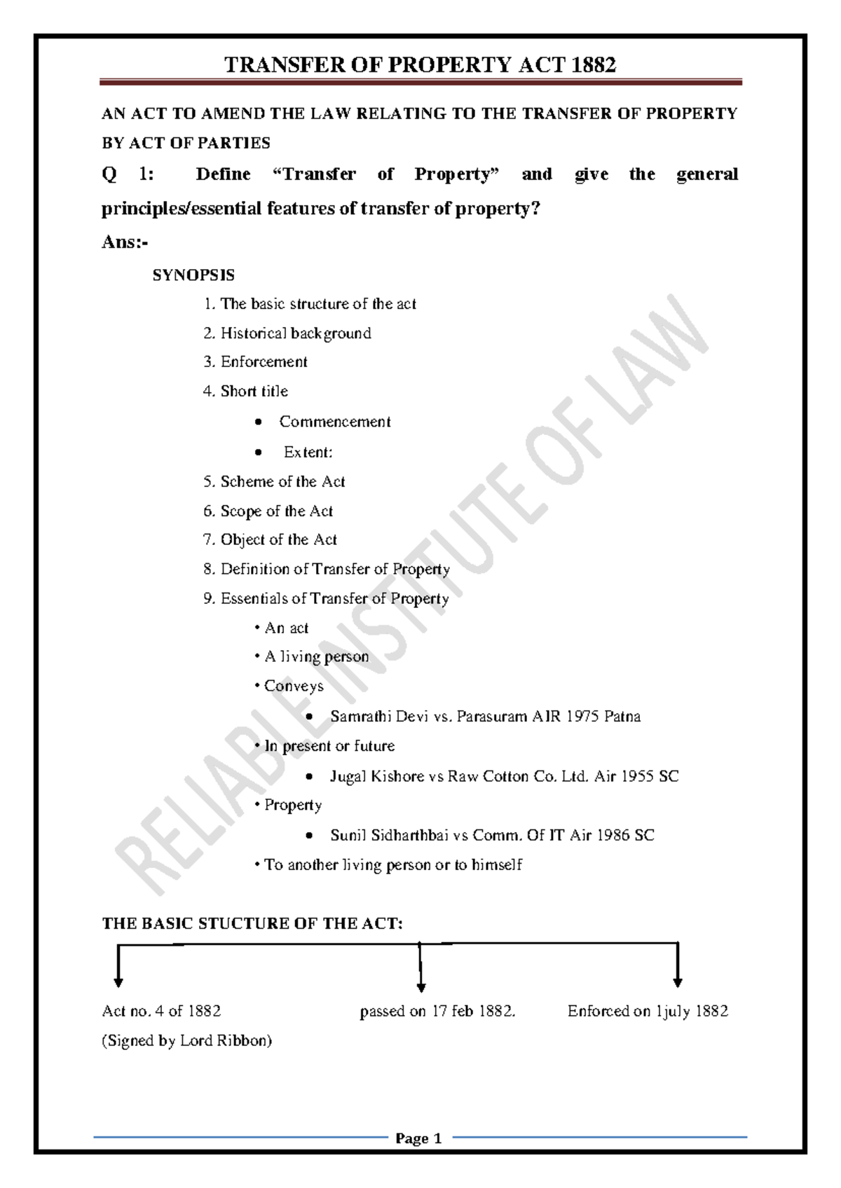 TPA 1882: Comprehensive Summary on Transfer of Property Act - Studocu