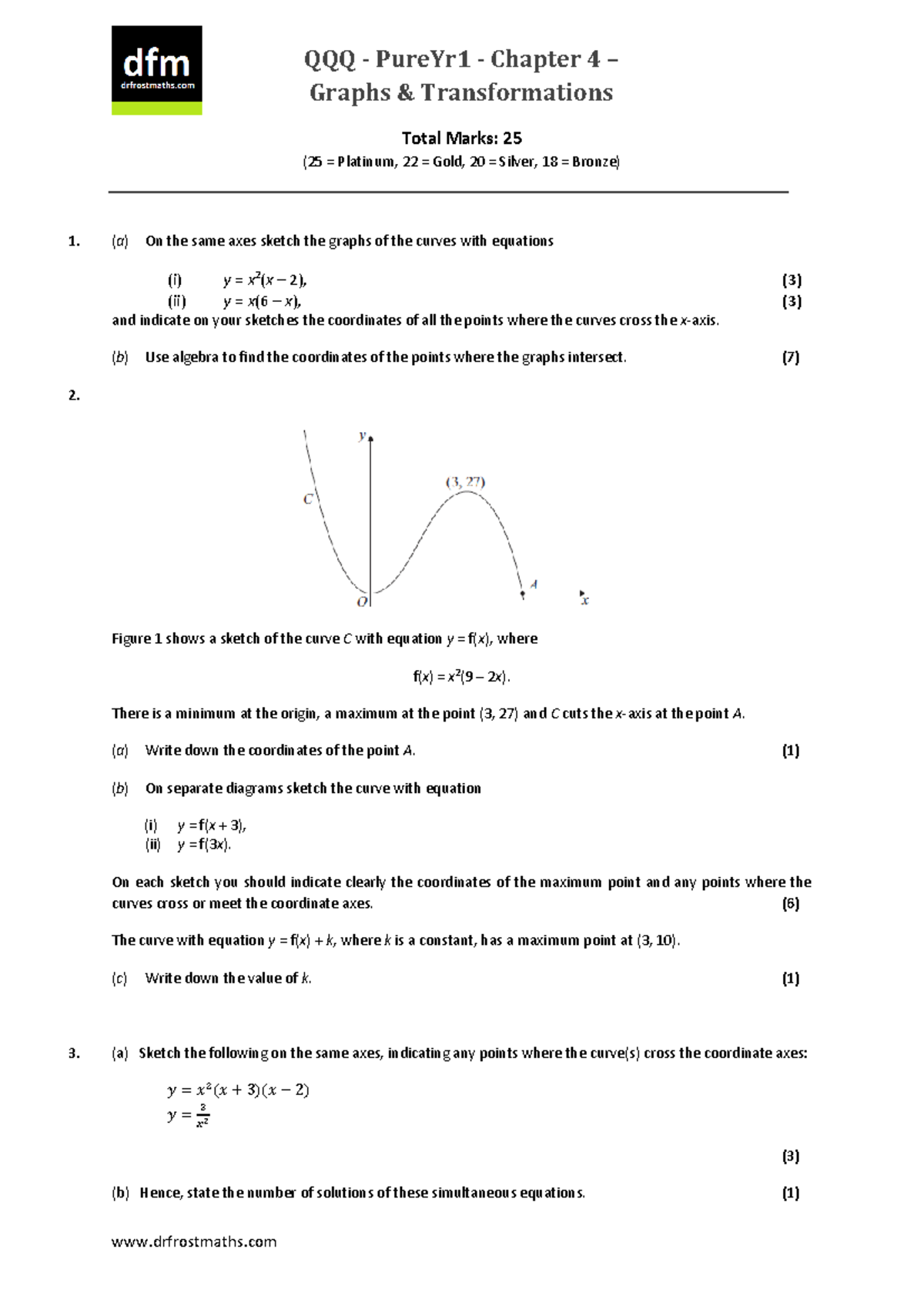 QQQ P1 Chapter 4 - AS Level Pure Maths Graphs & Transformations Exam Qs ...