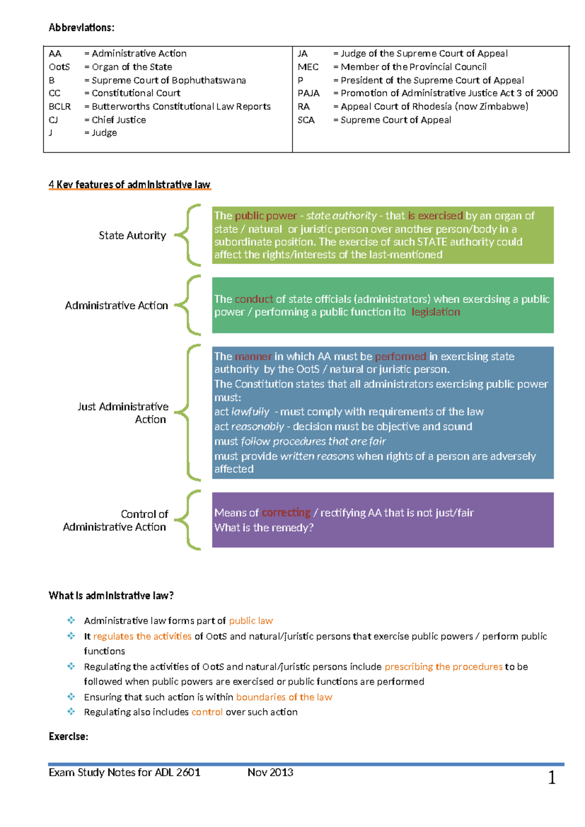 ADL 2601 Study Notes: Just Administrative Action Overview (Nov 2013 ...