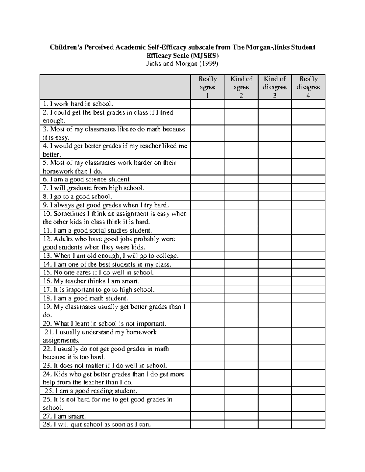 Analysis of Morgan-Jinks Children's Perceived Self-Efficacy Scale - Studocu