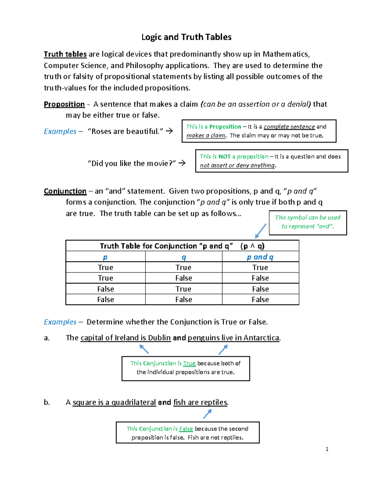 Logic and Truth Tables (Mathematic in the Modern World) - San Carlos ...