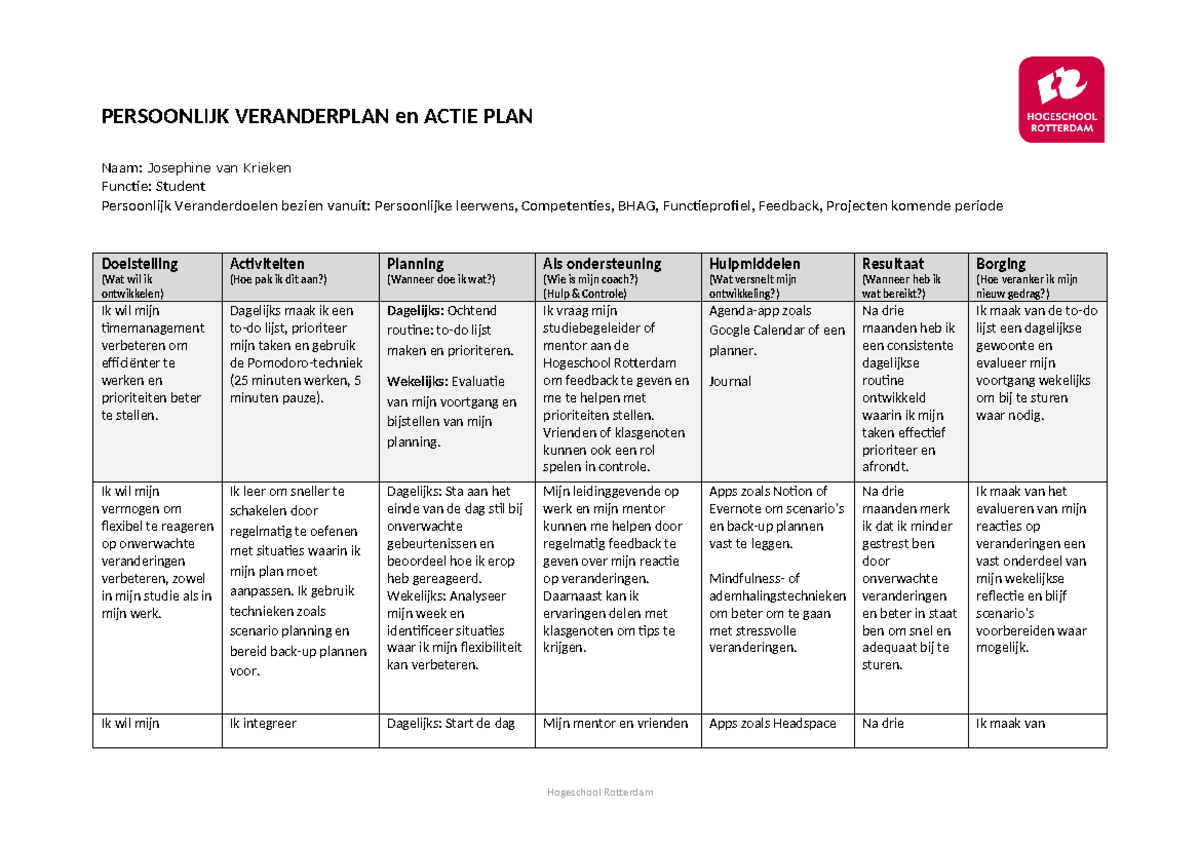 PVP - PAP - Veranderplan en Actieplan voor Startende Veranderaar ...