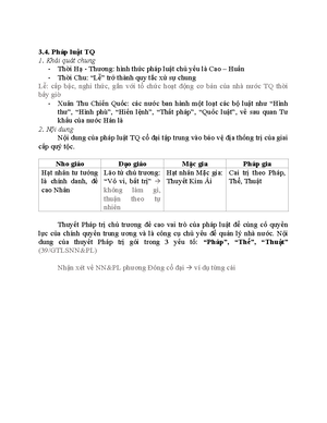 [Solved] Nh nc v php lut chim hu n l phng Ty iu kin hnh thnh T chc b my ...