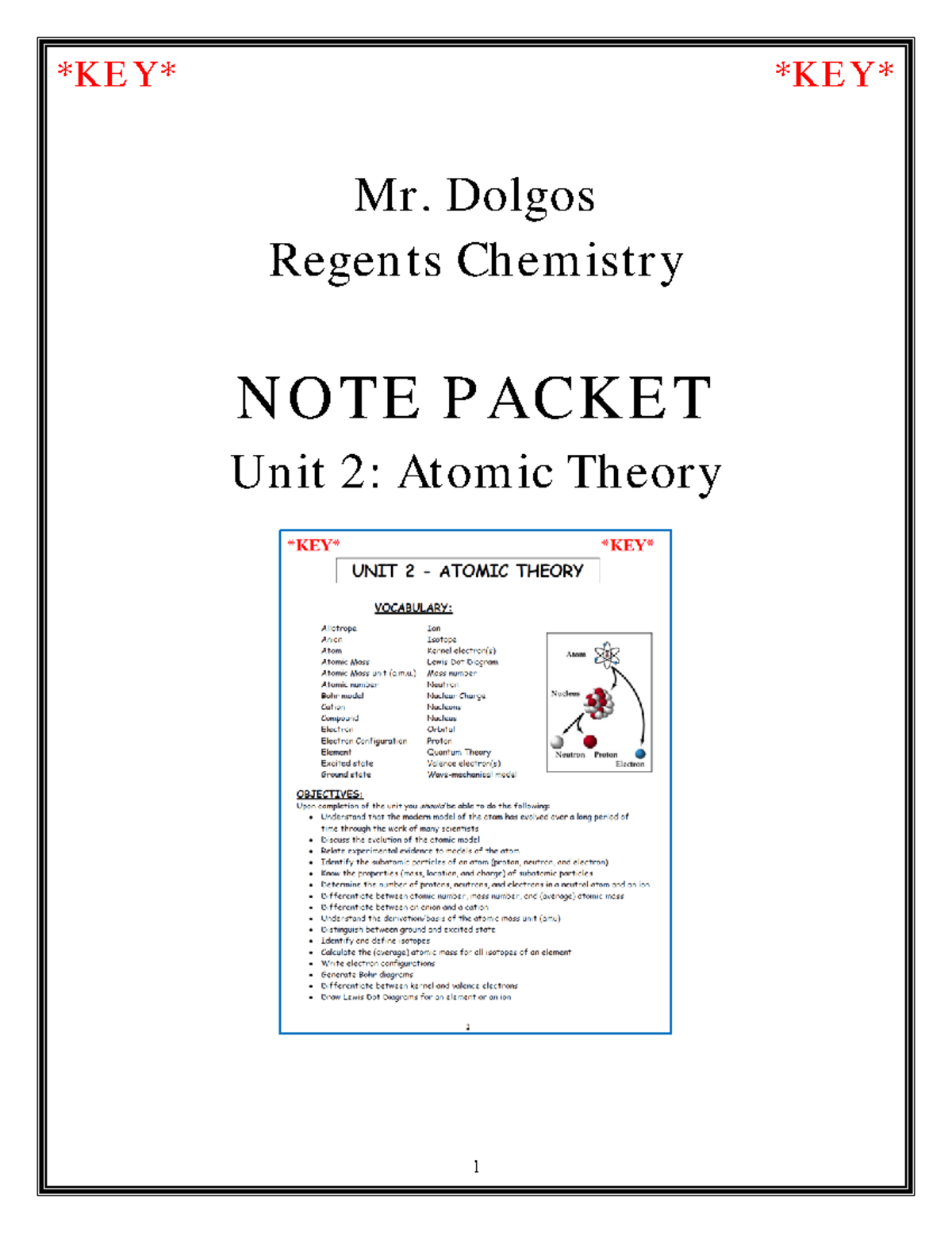 Unit 2: Key Notes on Atomic Theory in Regents Chemistry - Studocu