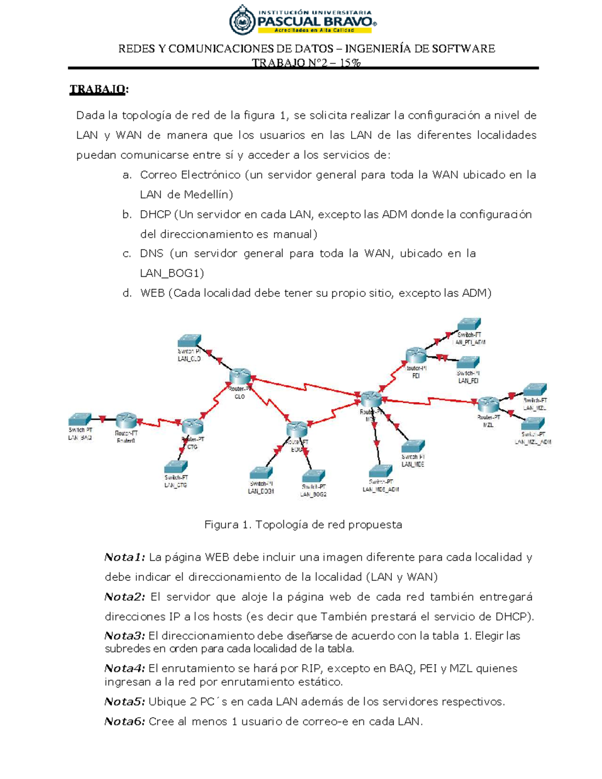 Trabajo N°2 ET0192 G001: Configuración de Red LAN y WAN - Studocu