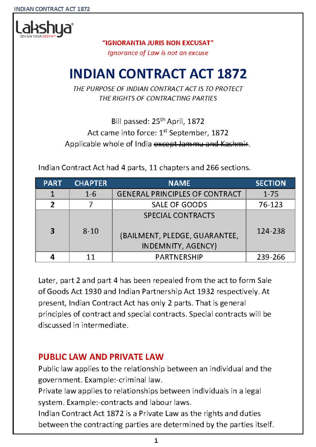 Indian Contract Act 1872 - Unit 1 Study Notes (ICA - NOV21) - Studocu