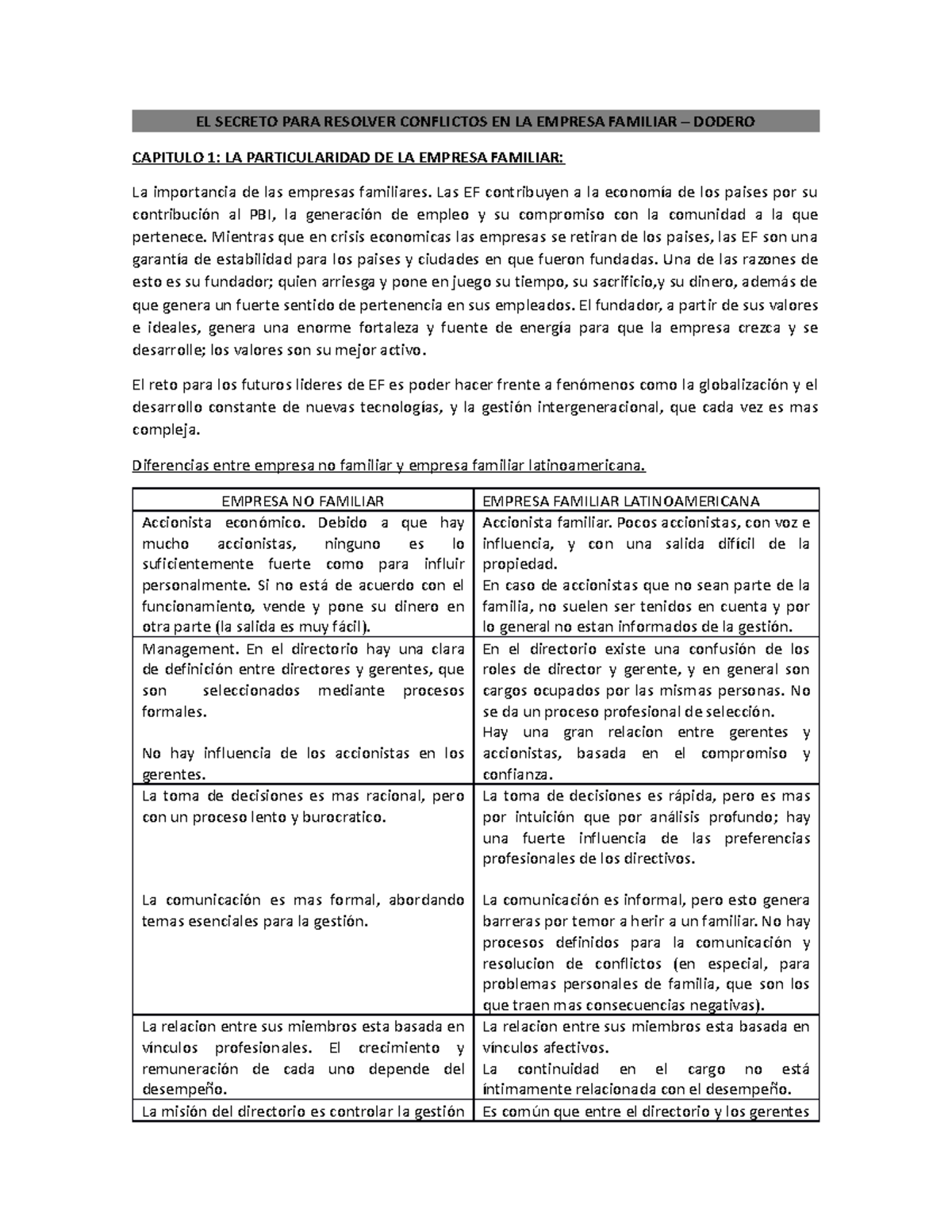 El Secreto de Resolución de Conflictos en Empresas Familiares - Dodero ...