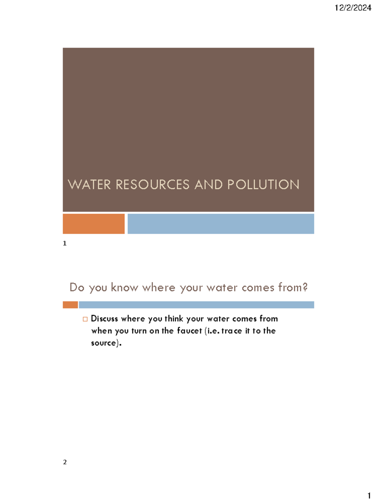 Water Resources and Pollution: Understanding Human Impact on Aquifers ...