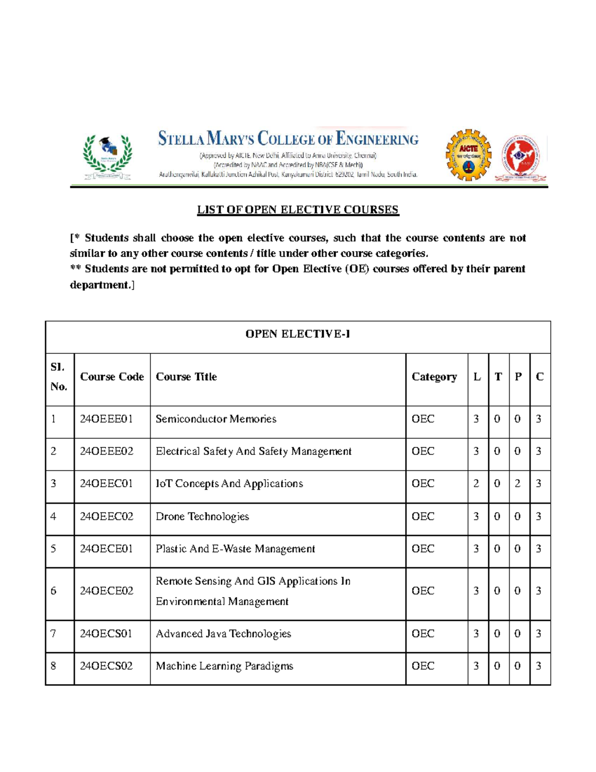 Open Elective Courses List for Students (OEC) - Studocu