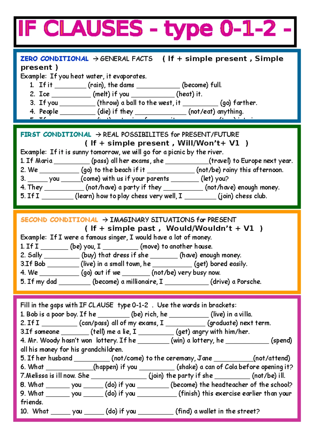 Zero and First Conditional Exercises - Ilide - Studocu