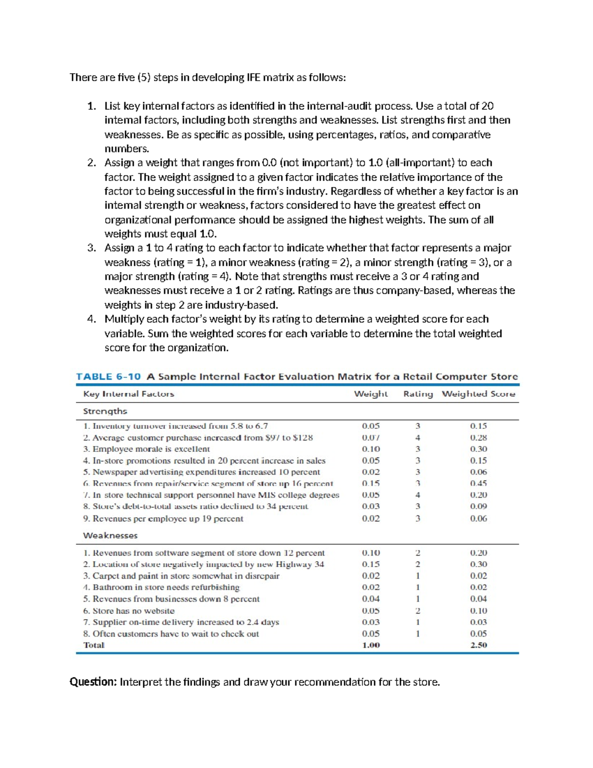 Developing an IFE Matrix: 5 Steps & Recommendations for Analysis - Studocu