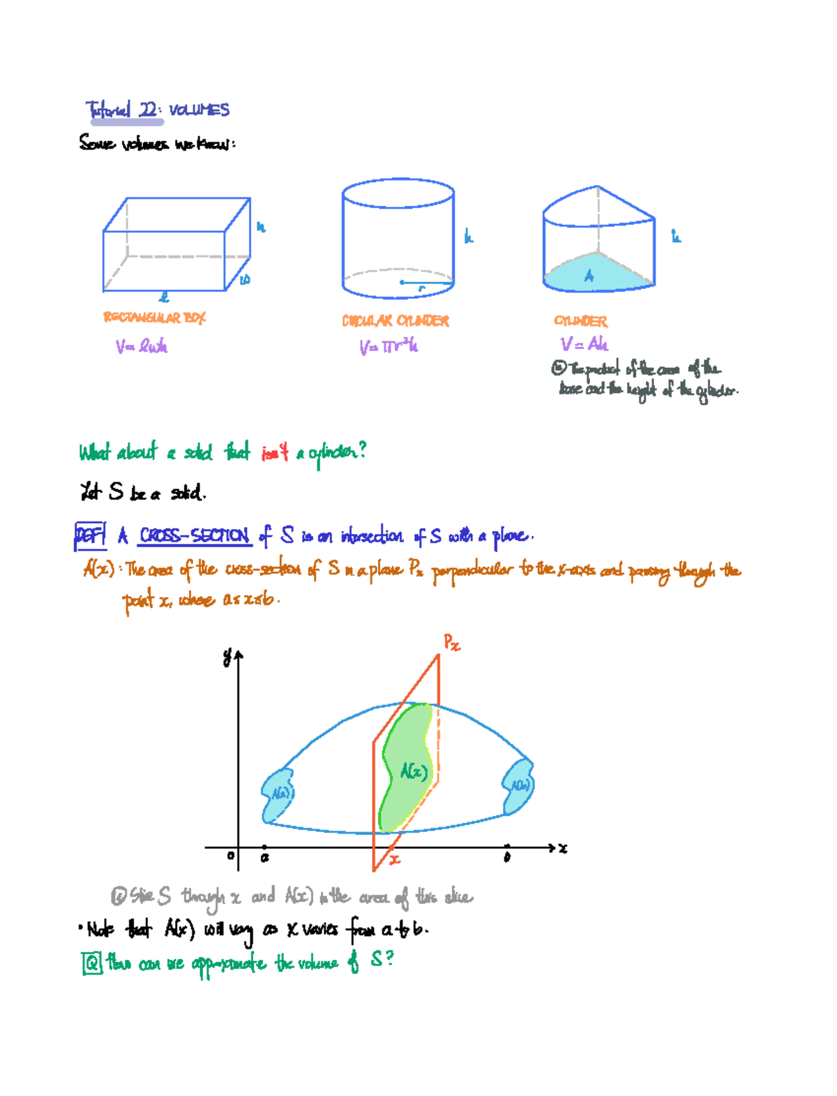 Tutorial+22-volumes - Mohabat Tarkeshian - Tutorial 22 VOLUMES ...