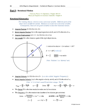 2AG Formula Sheet - v 1 = (m 1 −m 2 m 1 +m 2 ) v 10 ( 2 m 2 m 1 +m 2 ...