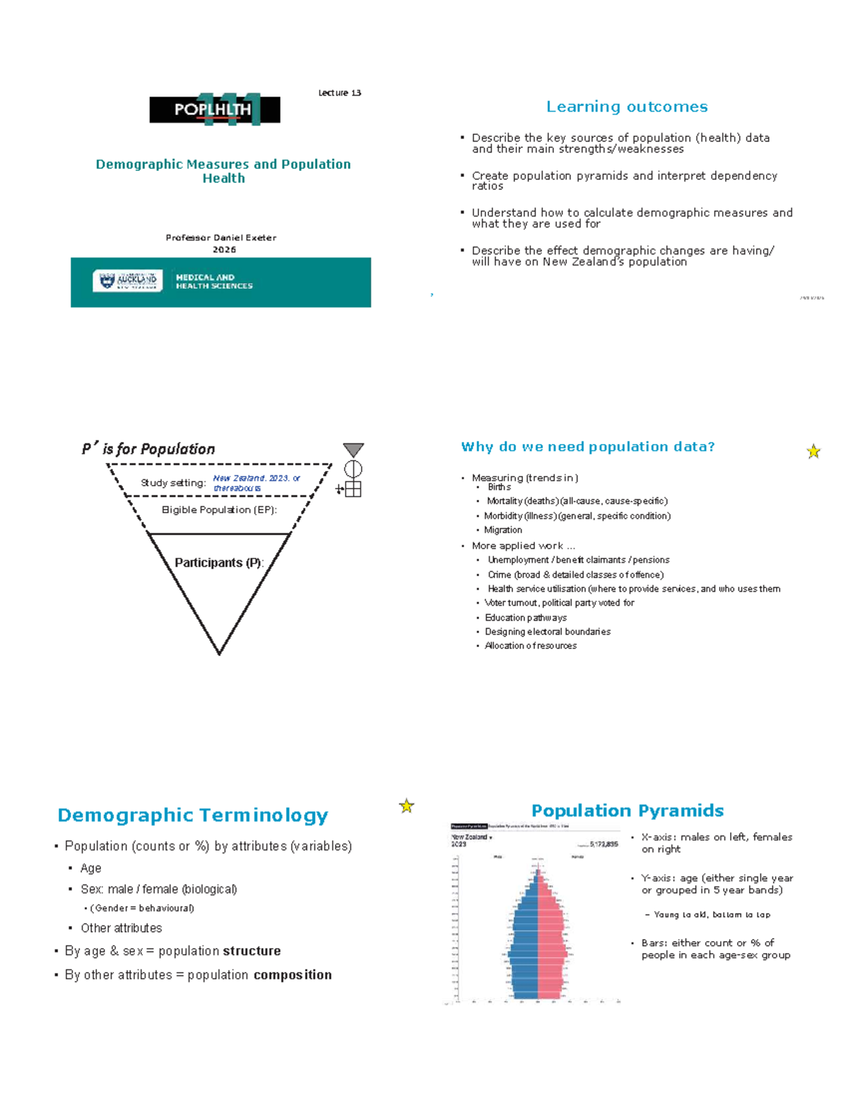 Lecture 13: Demographic Measures and Population Health - Studocu